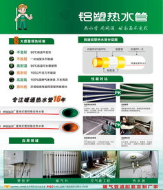 如何運用網(wǎng)絡(luò)技術(shù)甄別真假鋁塑復合熱水管